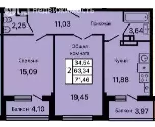 2-комнатная квартира: Геленджик, улица Маршала Жукова, 2к1 (71.5 м) - Фото 0