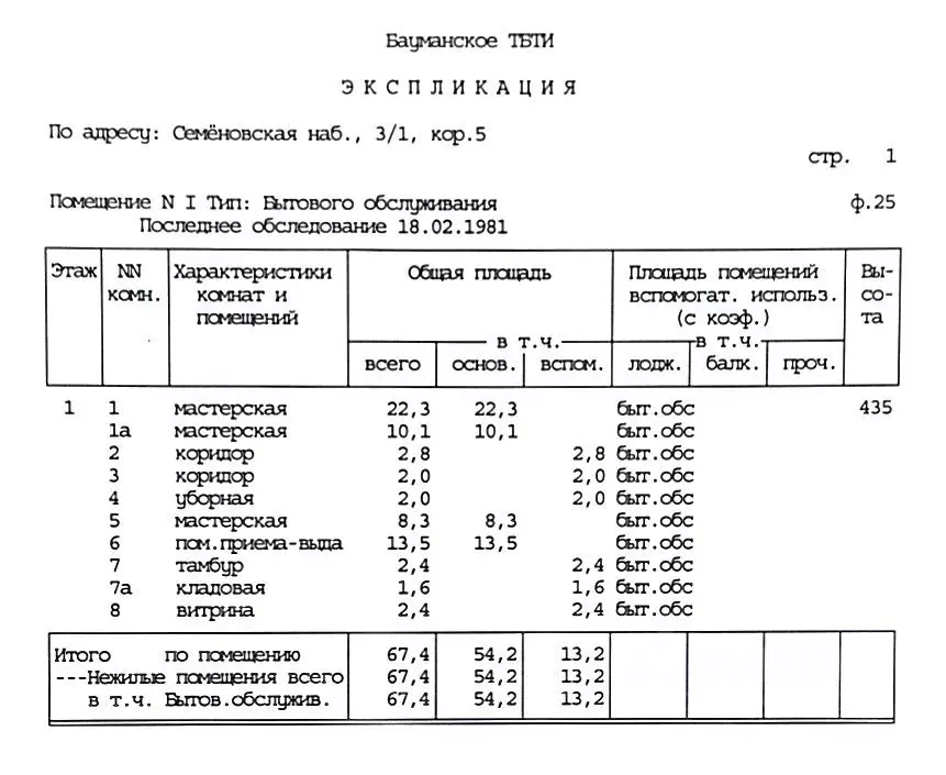 Помещение свободного назначения в Москва Семеновская наб., 3/1К5 (67 ... - Фото 2