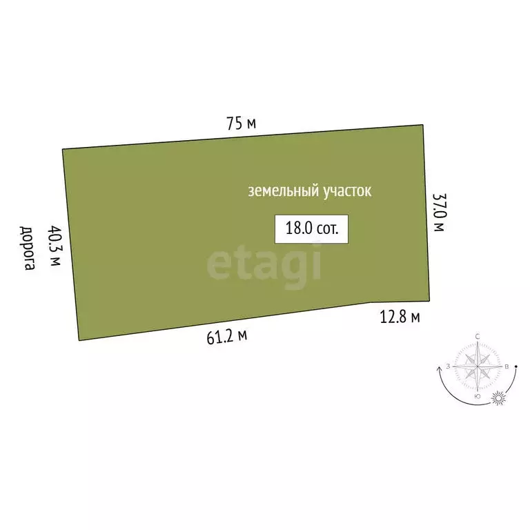 Участок в Свердловская область, Тугулымский муниципальный округ, ... - Фото 1