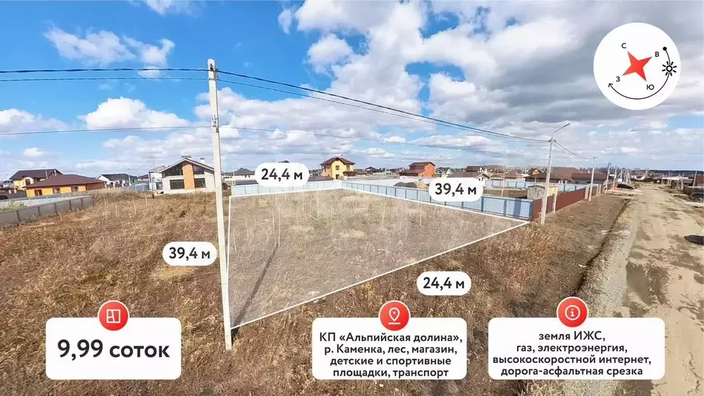 Участок 10 сот. (ИЖС) - Фото 0