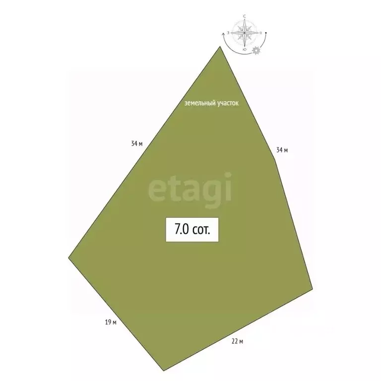 Участок в Алтай, Майминский район, с. Кызыл-Озек Солнечная ул., 30А ... - Фото 2