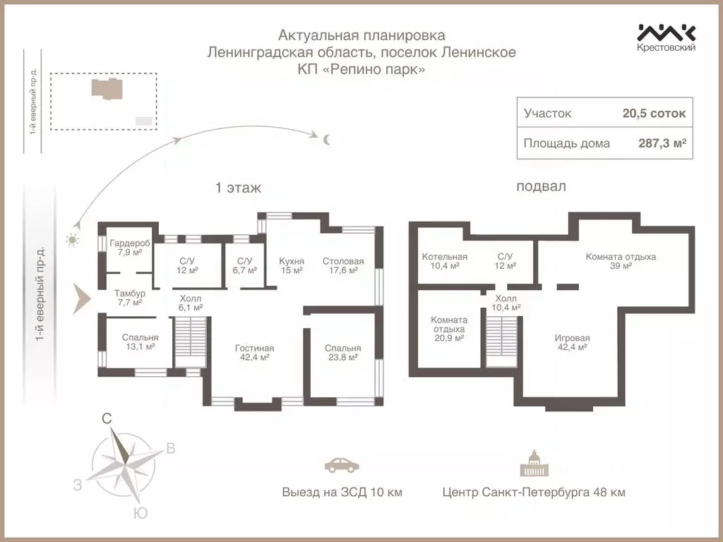 Дом в Ленинградская область, Выборгский район, Первомайское с/пос, ... - Фото 2