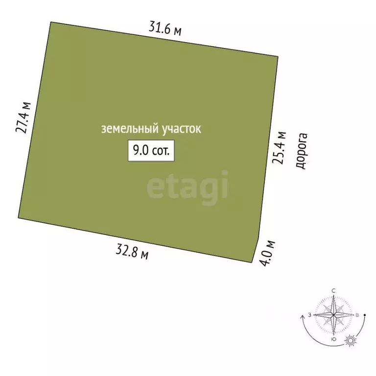 Участок в Омская область, Омск ул. 2-я Молдавская (9.0 сот.) - Фото 1