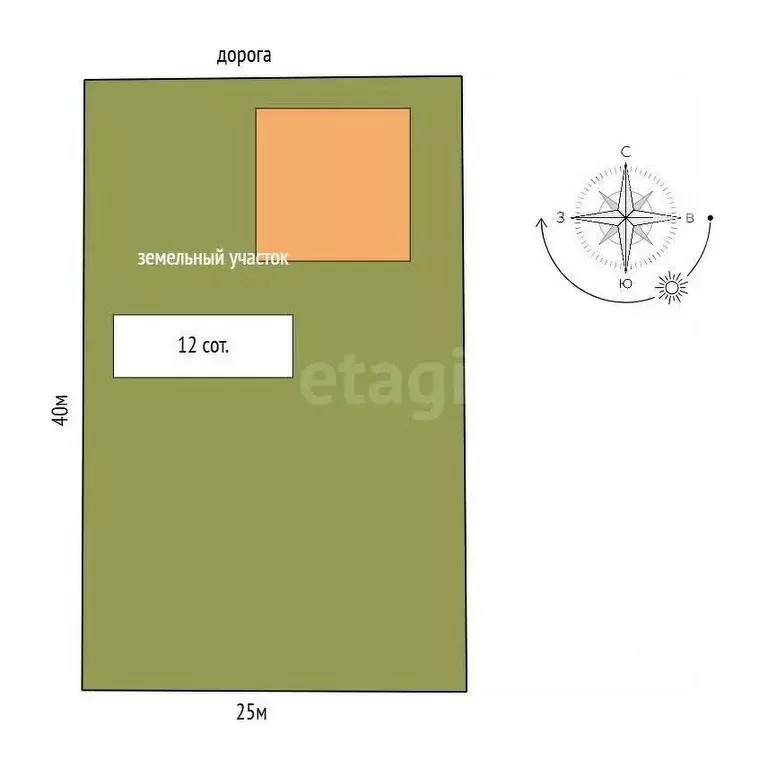 Дом в Московская область, Ступино городской округ, Дъяковское СНТ 86 ... - Фото 2