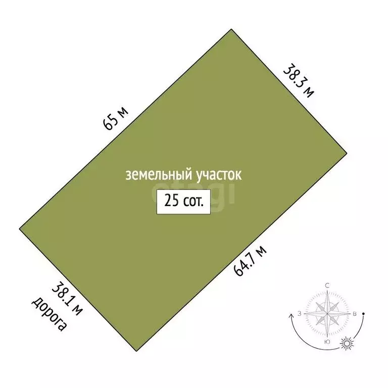 Участок в Феодосия, Партизанский переулок (25 м) - Фото 1