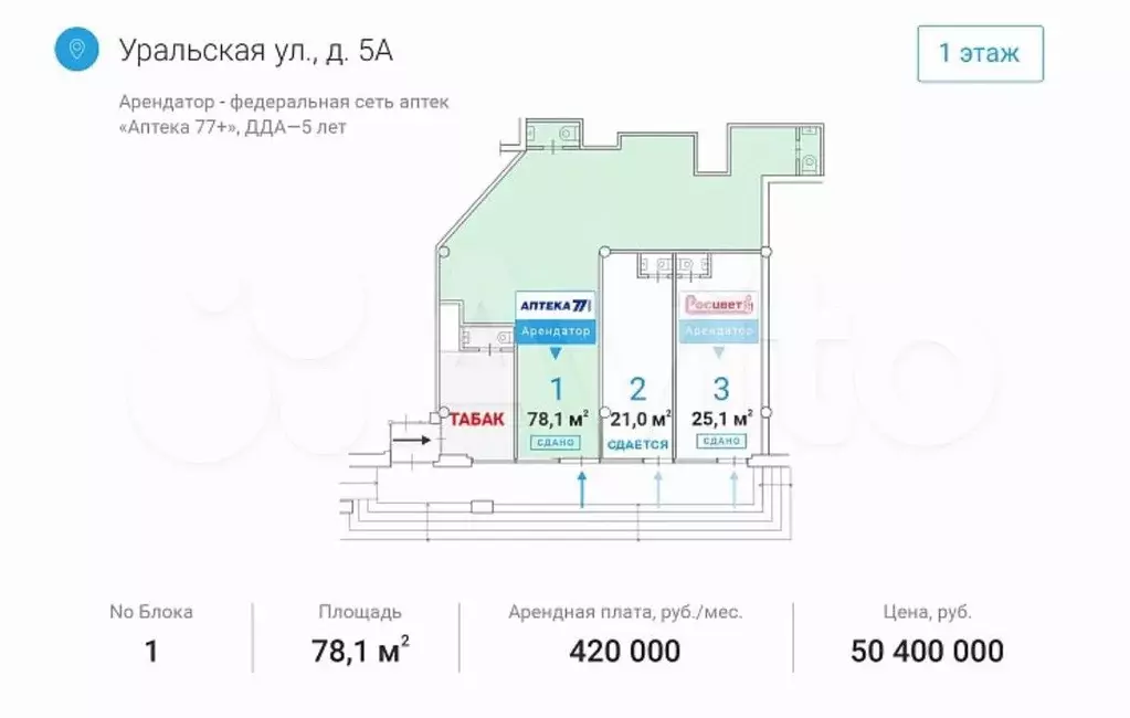 Габ на трафике, 78.1 м - Фото 0