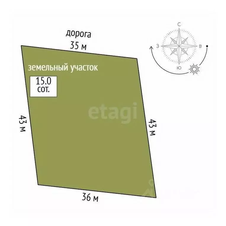 Участок в Тамбовская область, Тамбовский муниципальный округ, Луговое ... - Фото 1