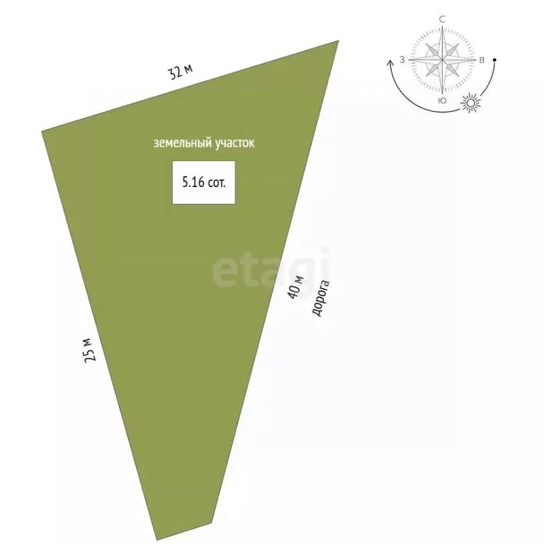 Участок в Крым, Ленинский район, с. Ильичево, Яблонька СНТ ул. ... - Фото 2