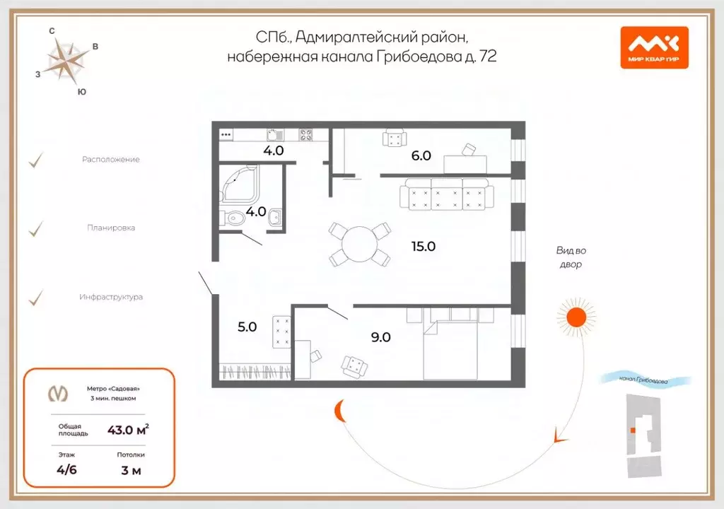 3-к кв. Санкт-Петербург наб. Канала Грибоедова, 72 (43.0 м) - Фото 2