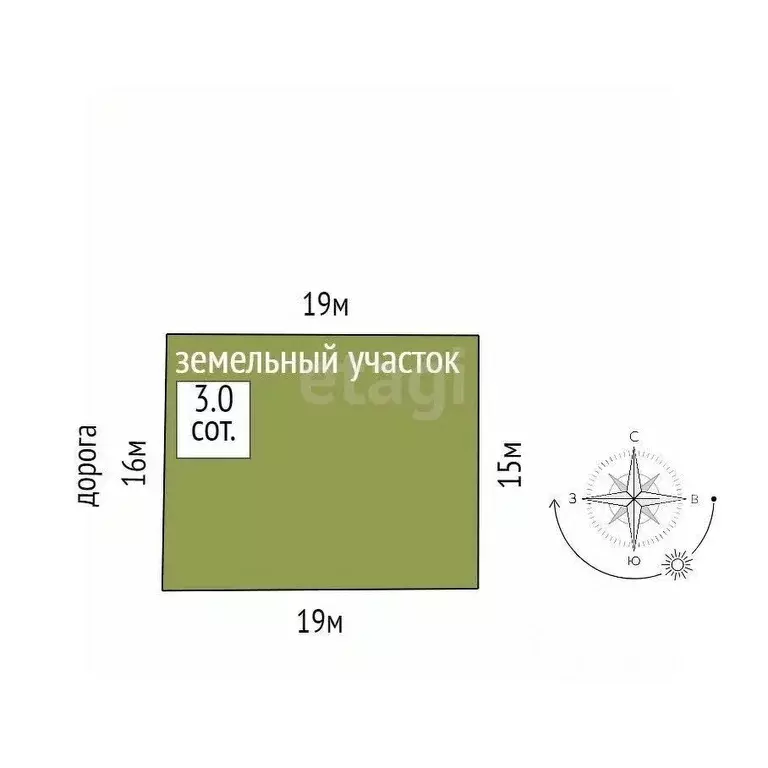 Дом в Ростовская область, Ростов-на-Дону Карпатская ул. (266 м) - Фото 1