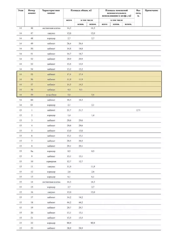 Помещение свободного назначения в Москва ул. Новый Арбат, 19 (59 м) - Фото 1