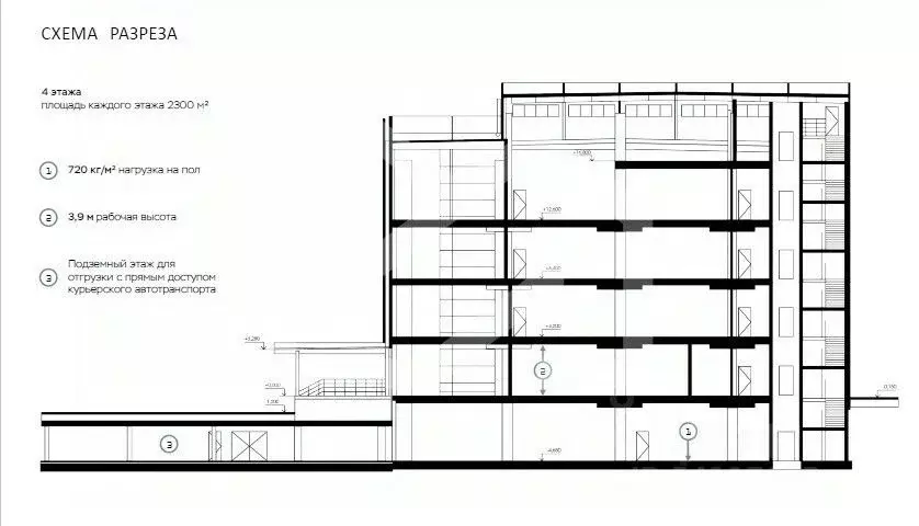 Помещение свободного назначения в Москва Рябиновая ул., 44 (2000 м) - Фото 2