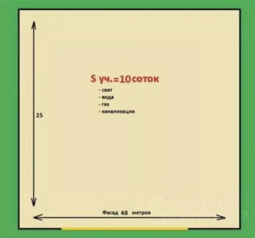 Участок в Краснодарский край, Краснодар ул. Ивана Беличенко, 36 (10.0 ... - Фото 2