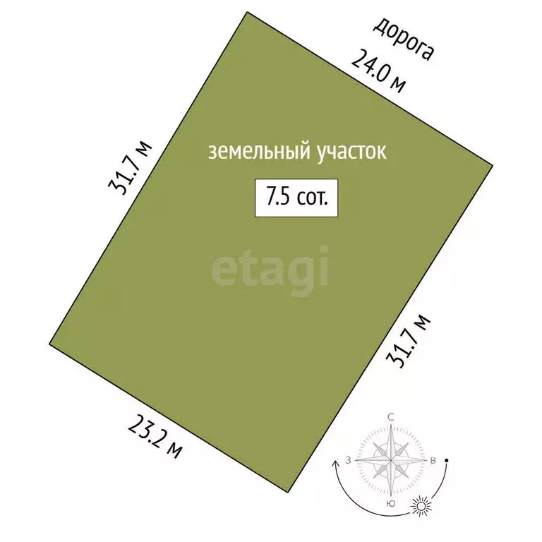 Участок в Тюмень, Ленинский округ (7.5 м) - Фото 1