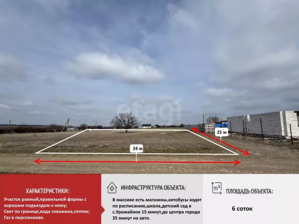 Участок в Крым, Симферопольский район, Урожайновское с/пос, Зодчий СПК ... - Фото 2