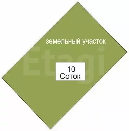 Участок в Ялуторовск, улица Егорова (8 м) - Фото 1