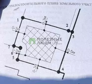 Участок в Севастополь ул. 4-я Комендорская (9.1 сот.) - Фото 1