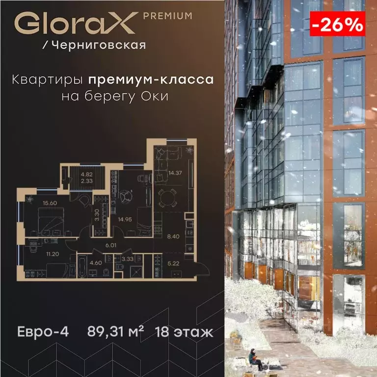 3-к кв. Нижегородская область, Нижний Новгород Глоракс Премиум ... - Фото 1