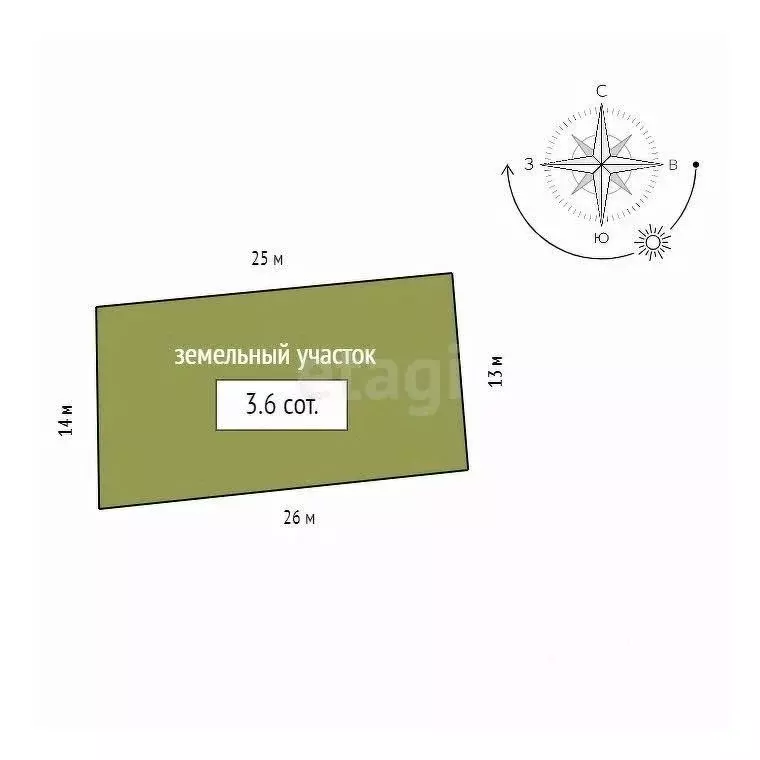 Дом в Красноярский край, Красноярск Николаевка мкр, ул. Бабушкина, 1А ... - Фото 1