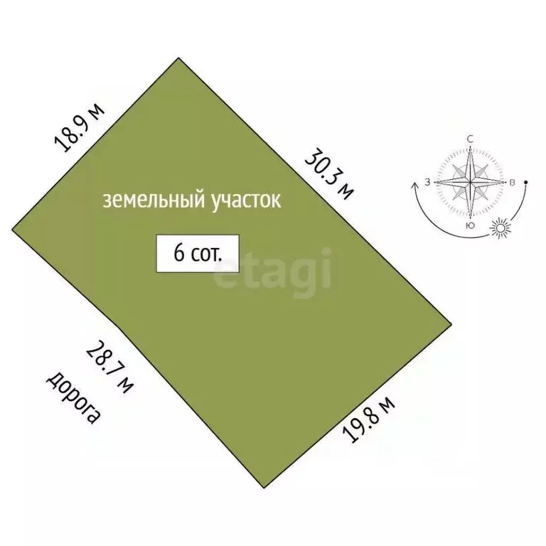 Участок в Крым, Алушта муниципальный округ, пос. Семидворье  (48.0 ... - Фото 2