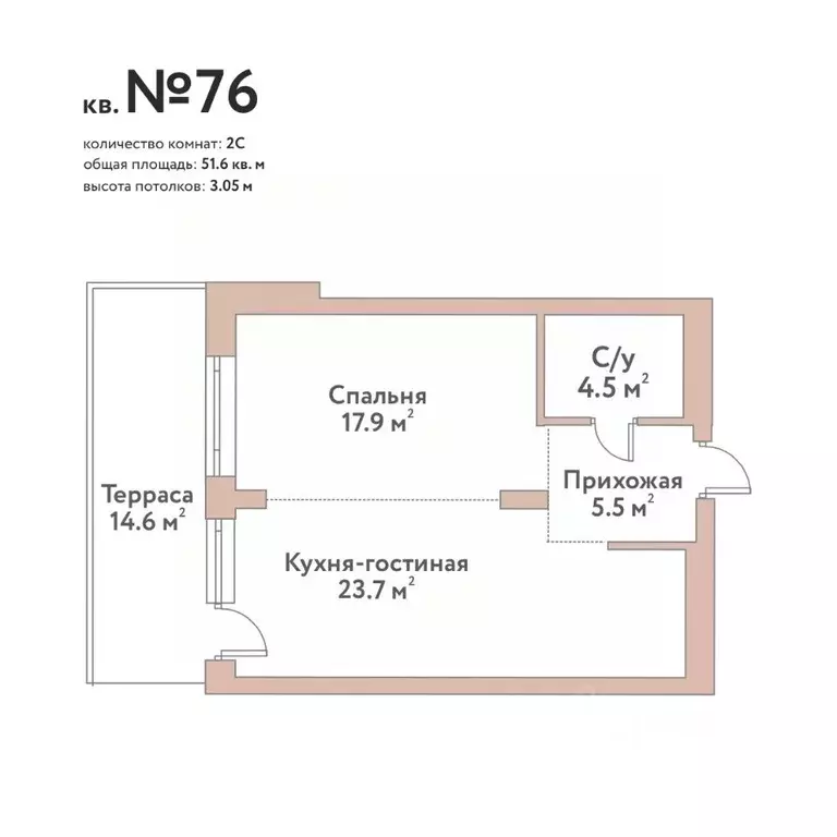 2-к кв. Новосибирская область, Новосибирск Флора и Фауна жилой ... - Фото 0