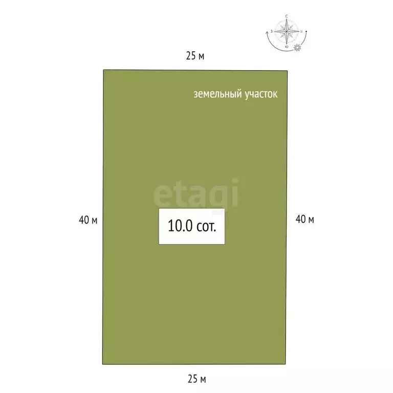 Участок в Бердск, ЖСК Новый (10 м) - Фото 1