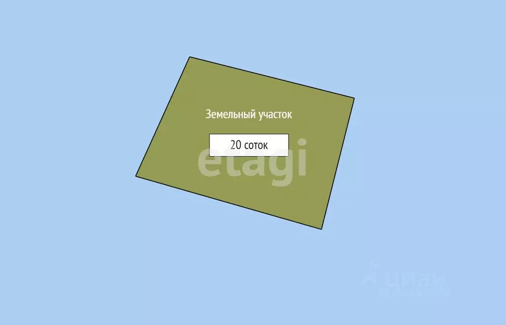 Участок в Карачаево-Черкесия, Зеленчукский район, Кардоникская ст-ца ... - Фото 1