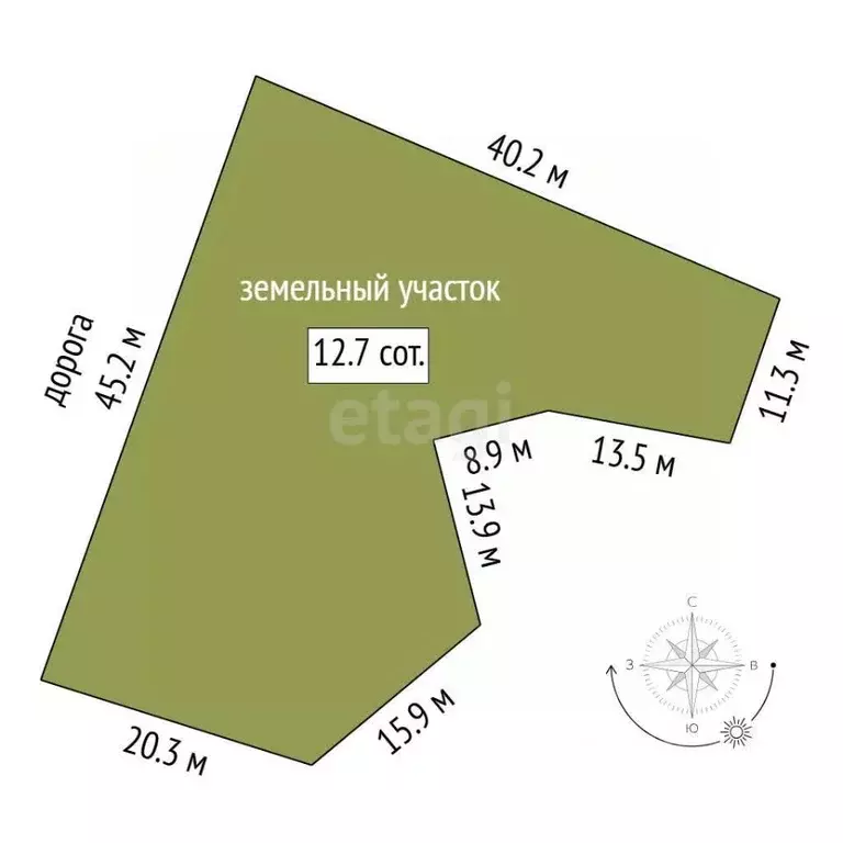 Участок в Тюменская область, Тюмень Территория СОСН Русское Поле, ул. ... - Фото 2