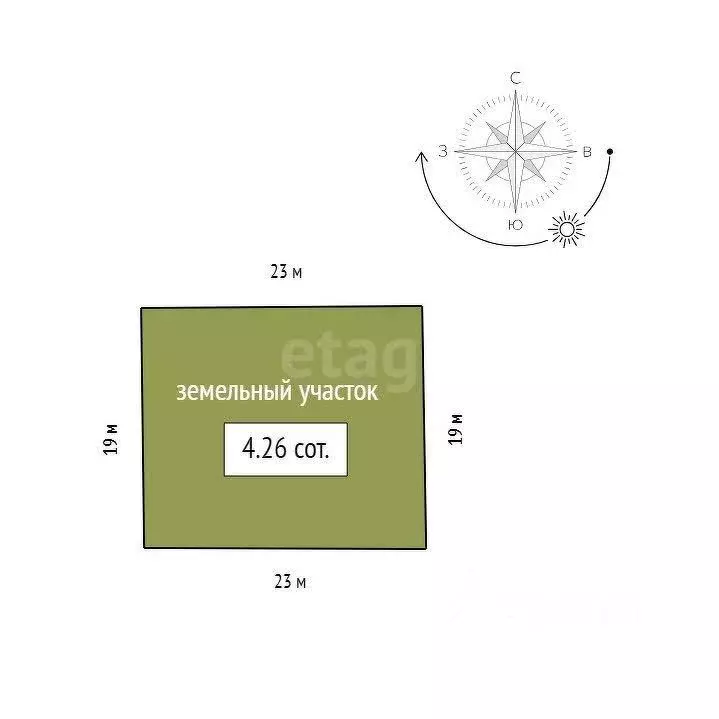 Дом в Красноярский край, Красноярск ул. Фурманова, 76 (200 м) - Фото 2