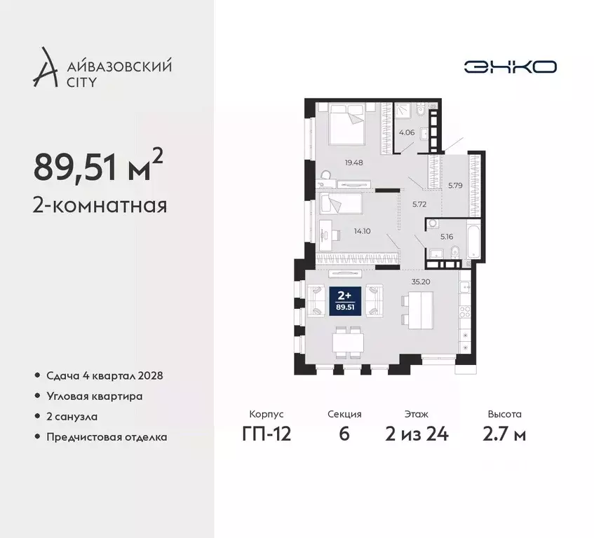 2-к кв. Тюменская область, Тюмень Айвазовский Сити жилой комплекс ... - Фото 1