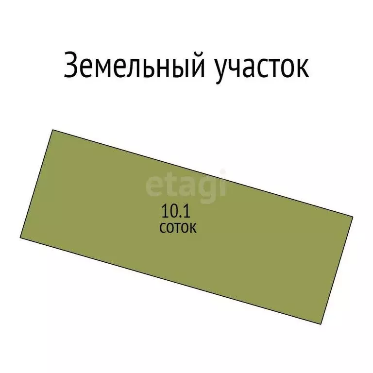 Участок в Корочанский район, Мелиховское сельское поселение, садовое ... - Фото 1