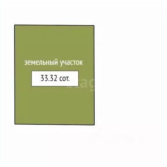 Дом в Красноярский край, Красноярск городской округ, пос. Элита ул. ... - Фото 2