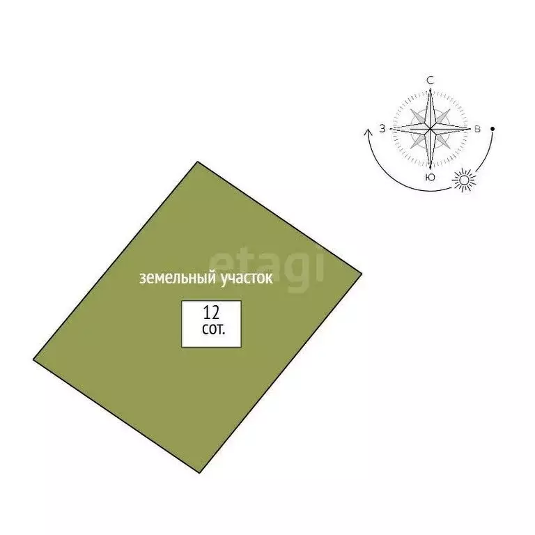 Дом в Свердловская область, Горноуральский муниципальный округ, ... - Фото 1