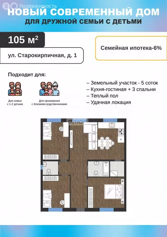 Дом в Димитровград, Старокирпичная улица (105 м) - Фото 0