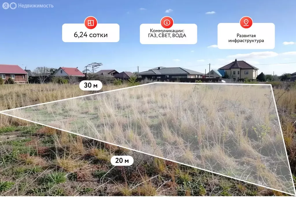 Участок в Славянск-на-Кубани, улица Фурманова (6.24 м) - Фото 2