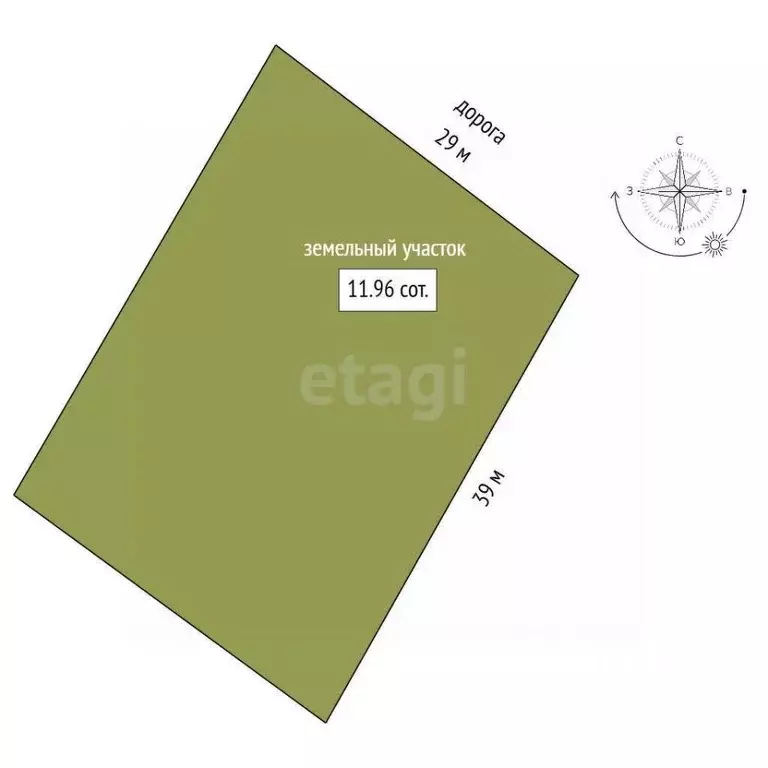 Участок в Тюменская область, Тюменский муниципальный округ, Каменское ... - Фото 1