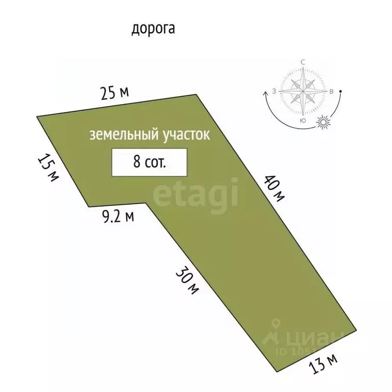 Участок в Крым, Феодосия муниципальный округ, Щебетовка пгт ул. Ленина ... - Фото 2