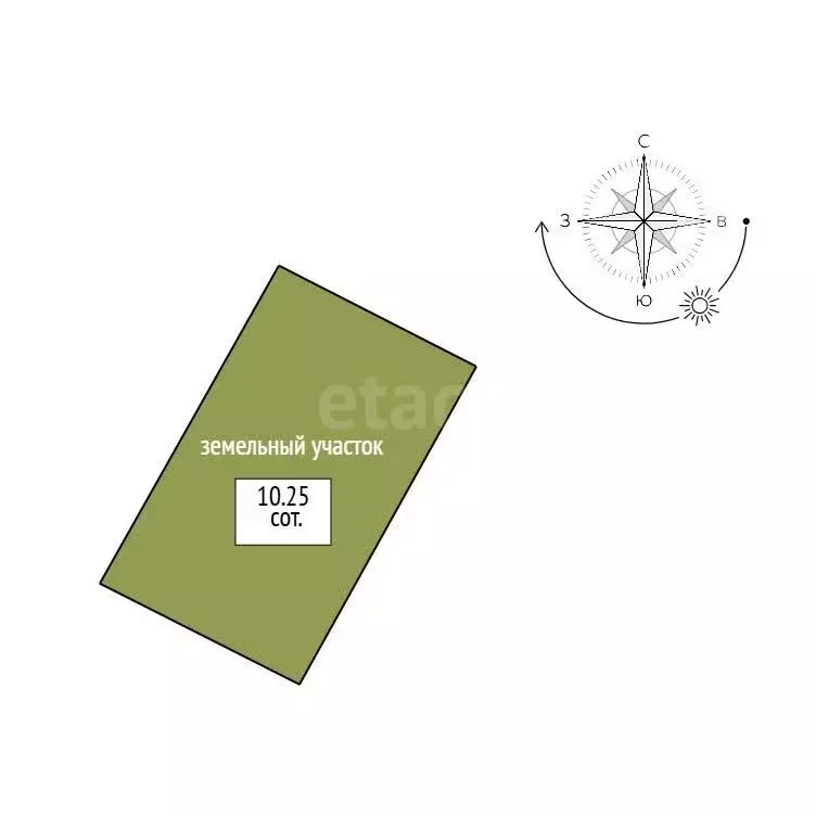 Участок в Нижний Тагил, Тагилстроевский район (10 м) - Фото 1