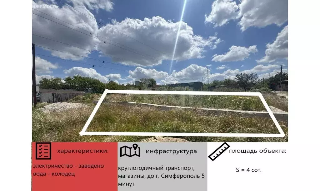 Участок в Трудовское сельское поселение, село Ана-Юрт, СПК Комфорт (4 ... - Фото 1
