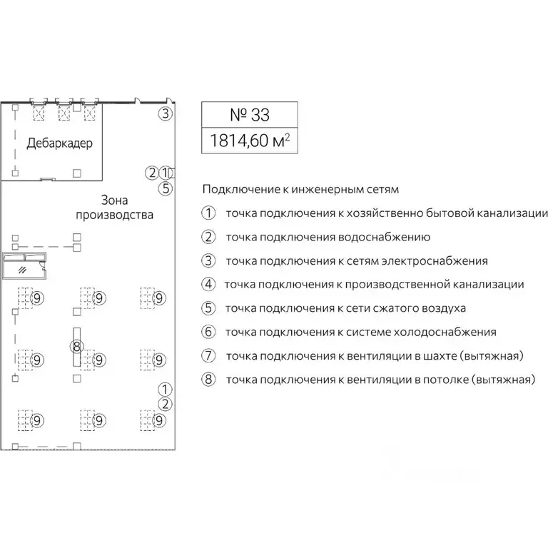 Производственное помещение в Москва Рябиновая ул., 42АС10 (1815 м) - Фото 1