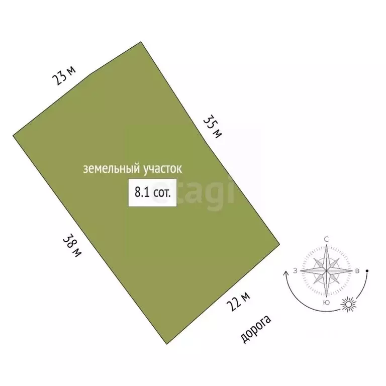 Дом в Кемеровская область, Юрга Линейный пер., 59 (110 м) - Фото 2