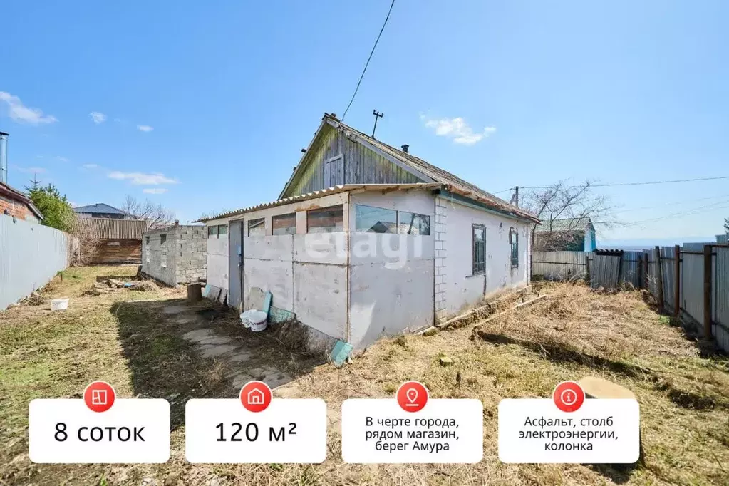 Дом в Хабаровский край, Хабаровск Камчатская ул., 13/4 (100 м) - Фото 0