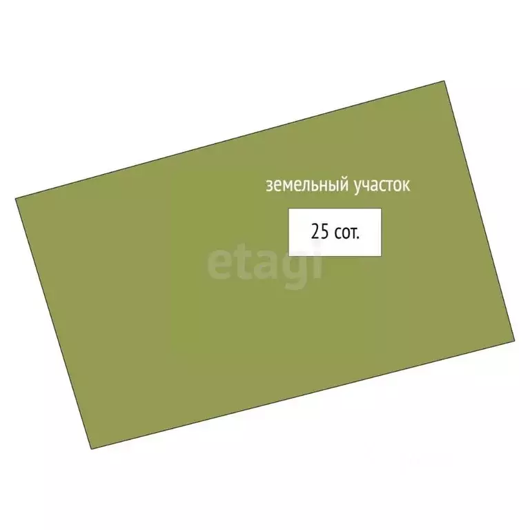 Участок в Псковская область, Псковский район, Логозовская волость, д. ... - Фото 2