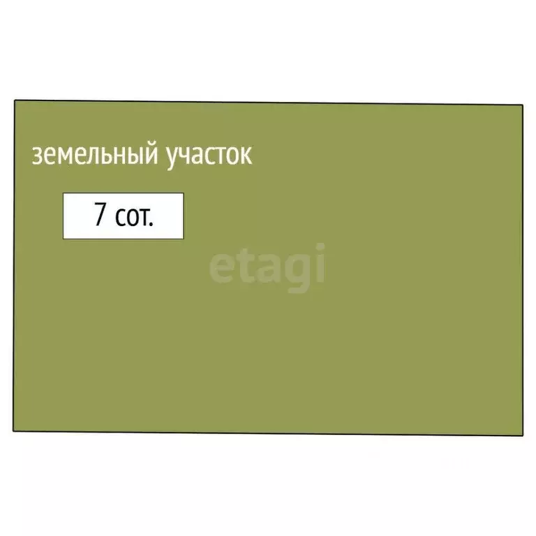 Участок в Ставропольский край, Предгорный муниципальный округ, с. ... - Фото 0