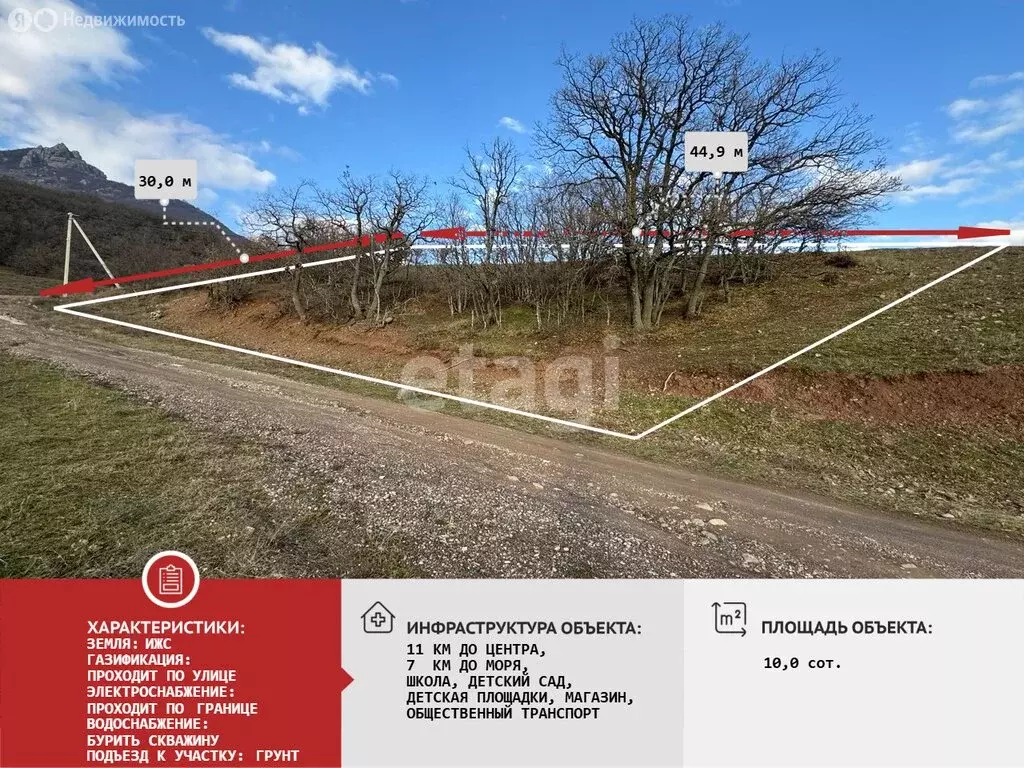 Участок в Лучистое, микрорайон Берекет (10 м) - Фото 2