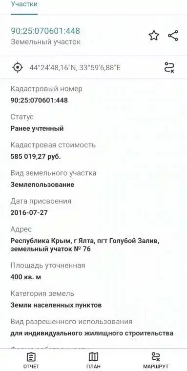 Участок в Крым, Ялта муниципальный округ, Голубой Залив пгт 75 (4.0 ... - Фото 2