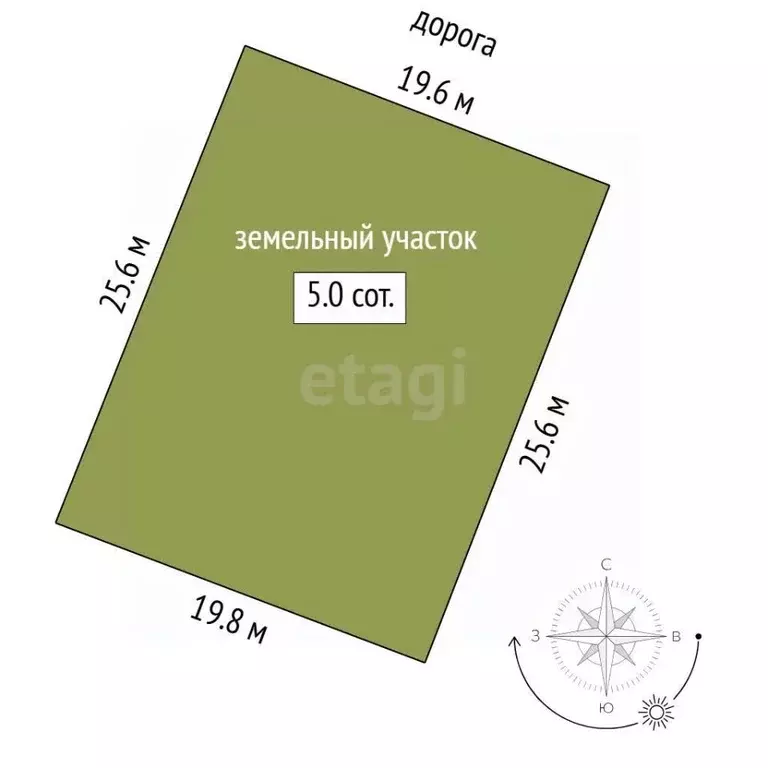 Дом в Тюменская область, Тюмень СОСН Росинка тер., ул. 12-я (40 м) - Фото 2