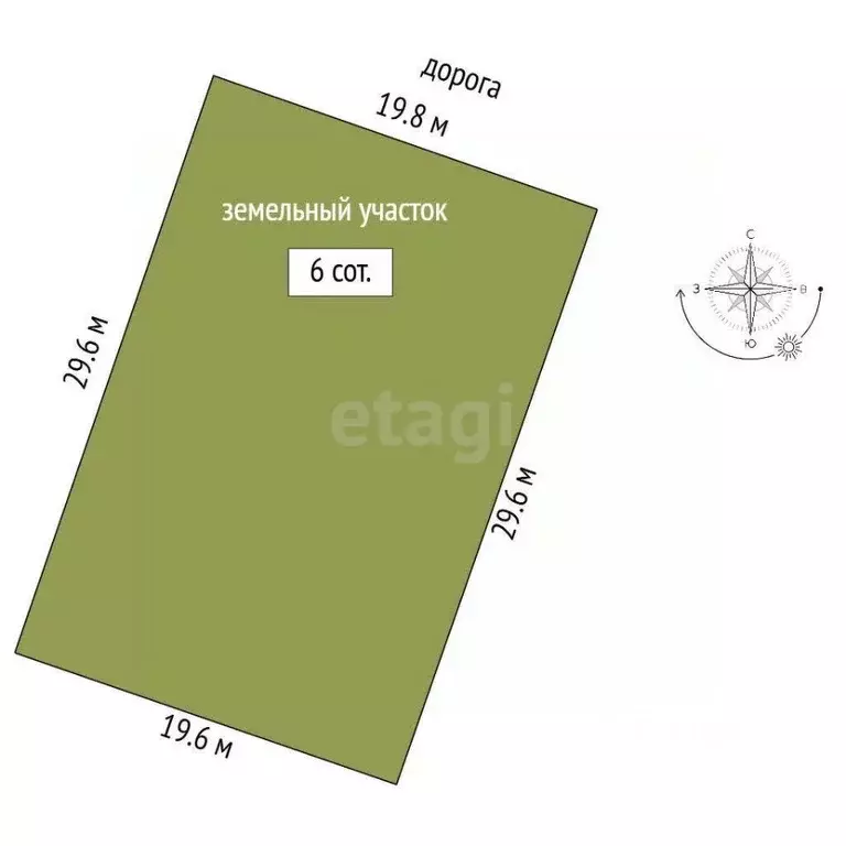 Участок в Ямало-Ненецкий АО, Новый Уренгой ул. Рахманинова (6.0 сот.) - Фото 2