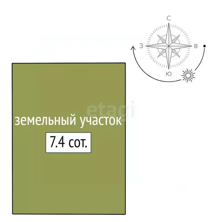 Участок в Ленинградская область, Кировский район, Синявинское ... - Фото 2