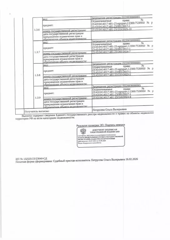 Помещение свободного назначения в Краснодарский край, Краснодар ... - Фото 2